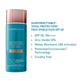 Sunforgettable® Total Protection™ Face Shield Flex SPF 50